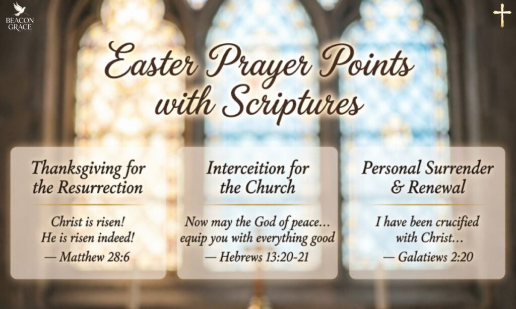 Easter Prayer Points with Scriptures