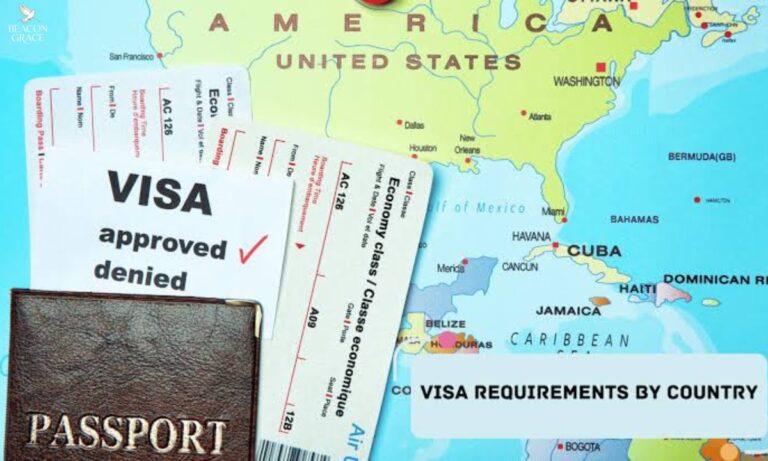 Understanding Travel Visas Everything You Need to Know Before Your Next International Trip